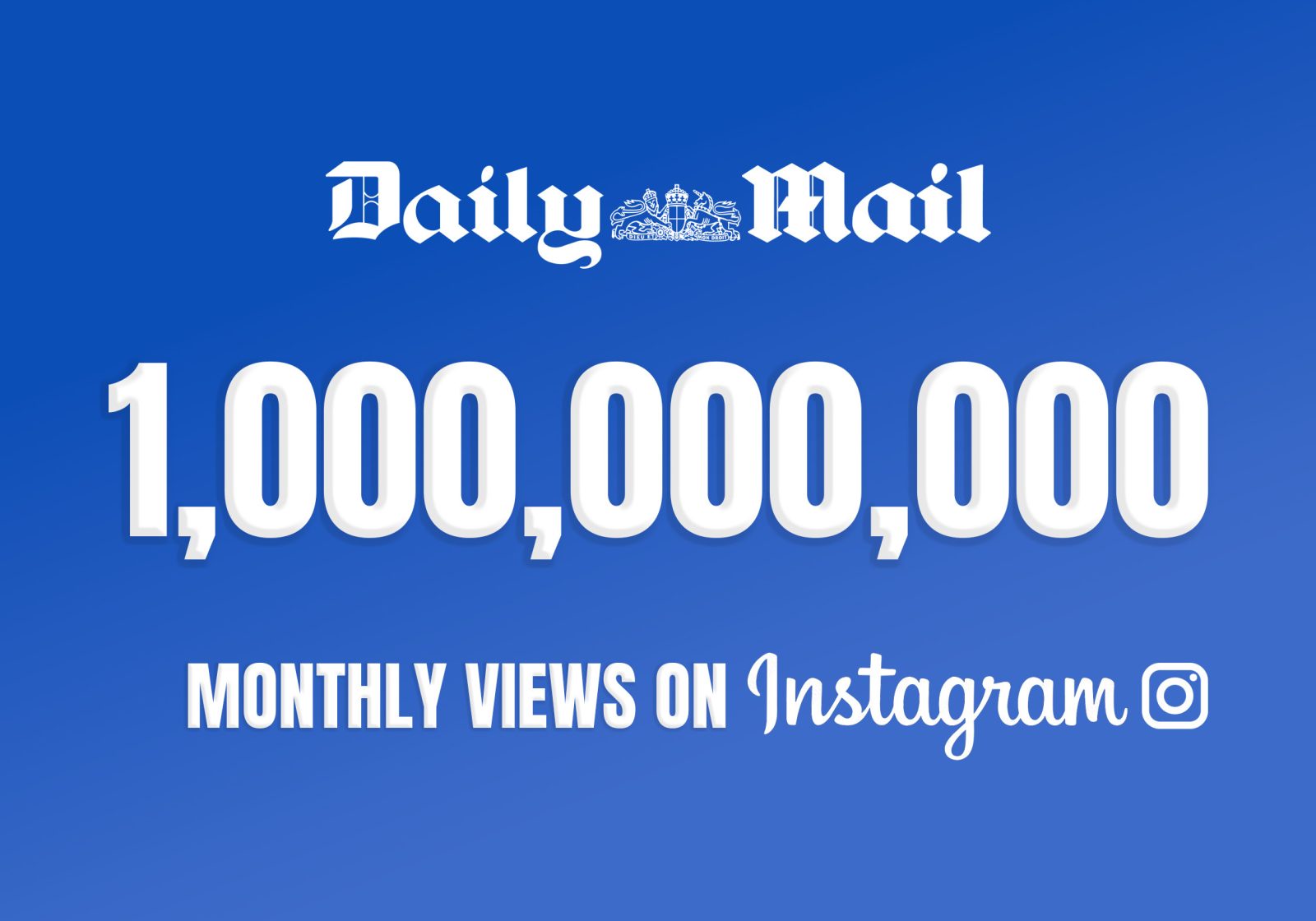 Daily Mail hits one billion monthly views on Instagram - Mail Metro Media